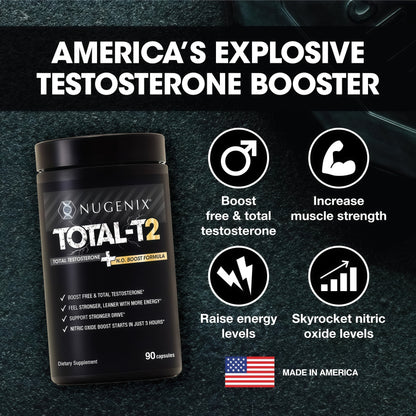 Nugenix® Total‑T2