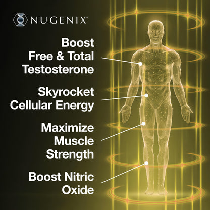 Nugenix® Total‑T2