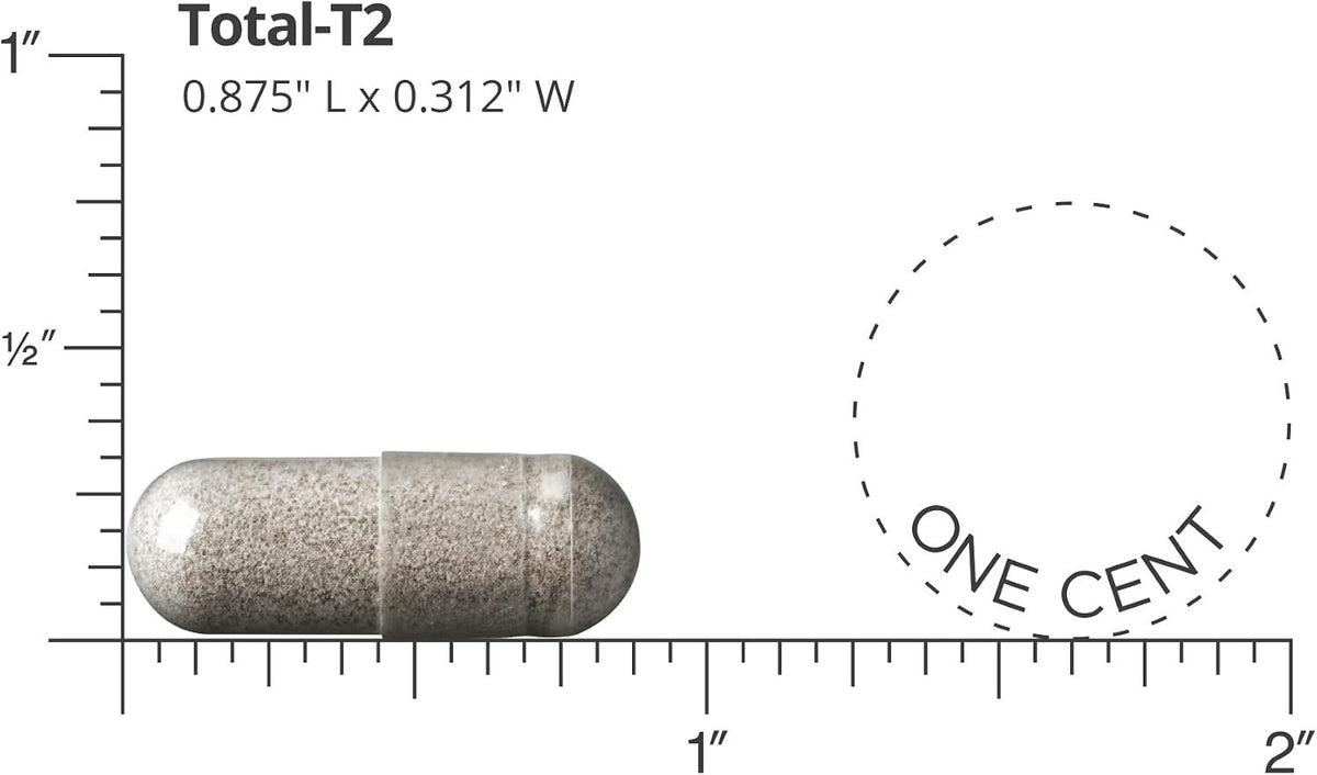 Nugenix® Total‑T2