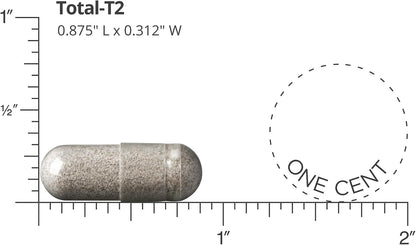 Nugenix® Total‑T2