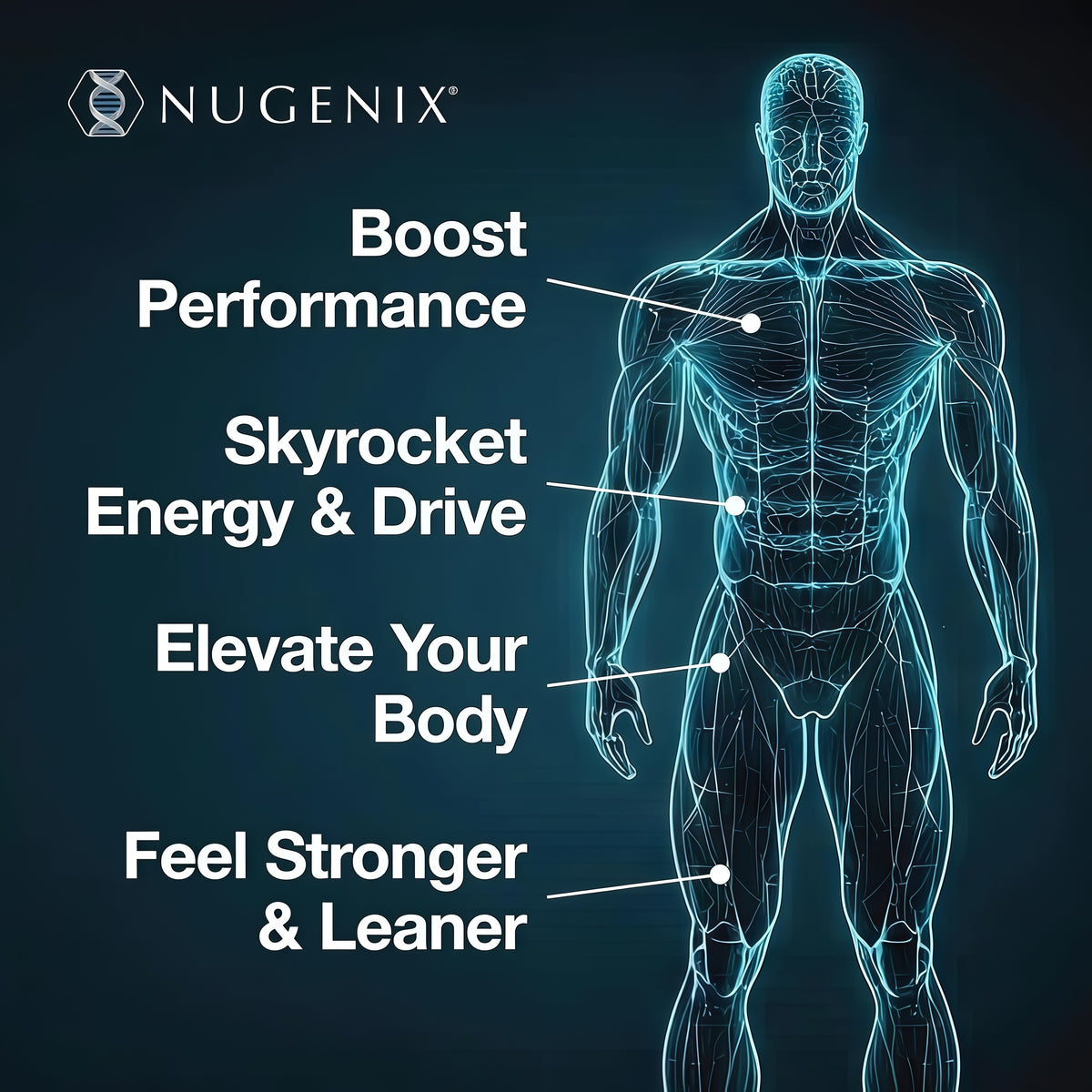 Nugenix® Total‑T