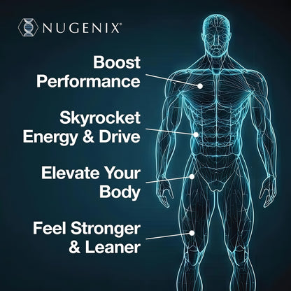 Nugenix® Total‑T